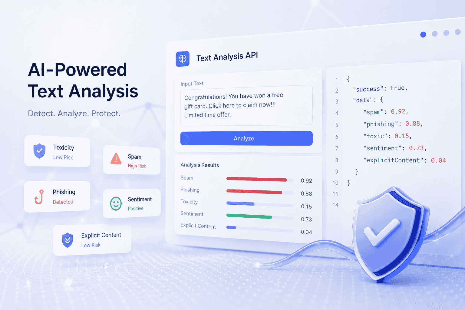 AI Text Analysis API for spam detection, phishing detection, sentiment analysis and toxicity detection