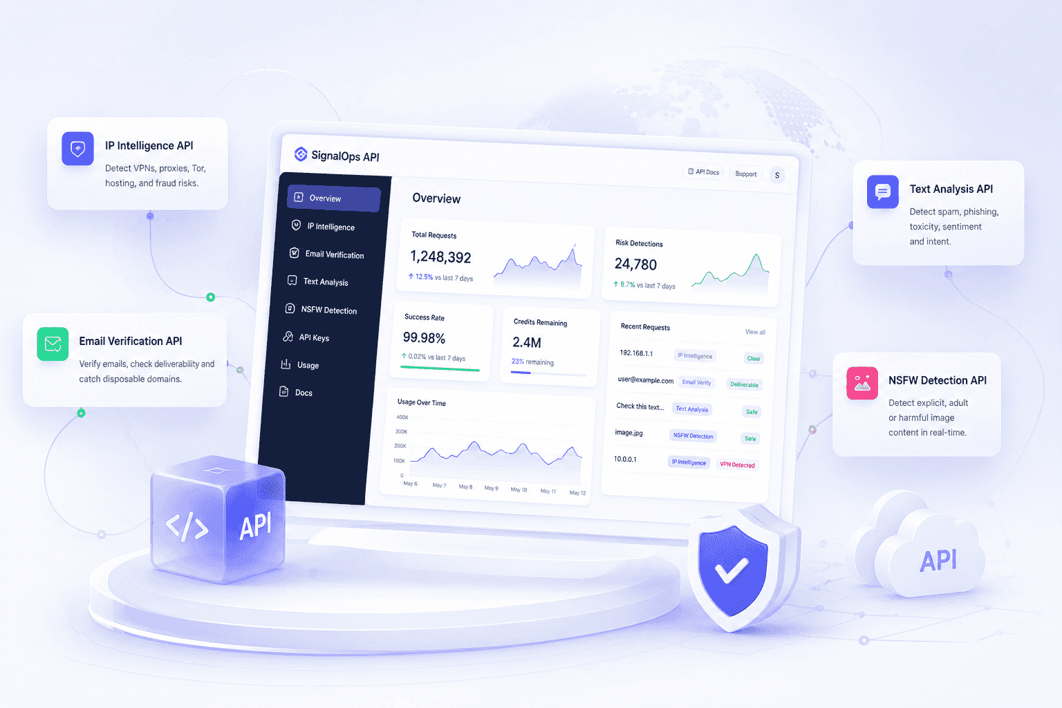 SignalOps API Platform